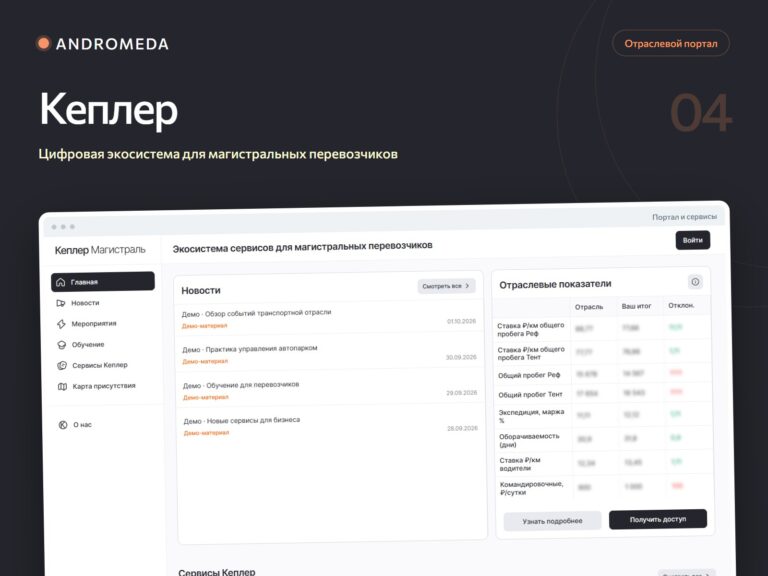 Кеплер: проектирование отраслевого портала и кабинета